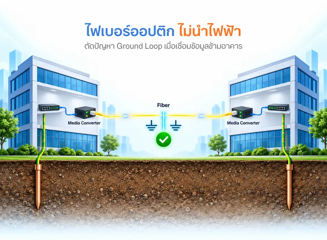 ทำไมติด Surge แล้วอุปกรณ์ยังพัง?